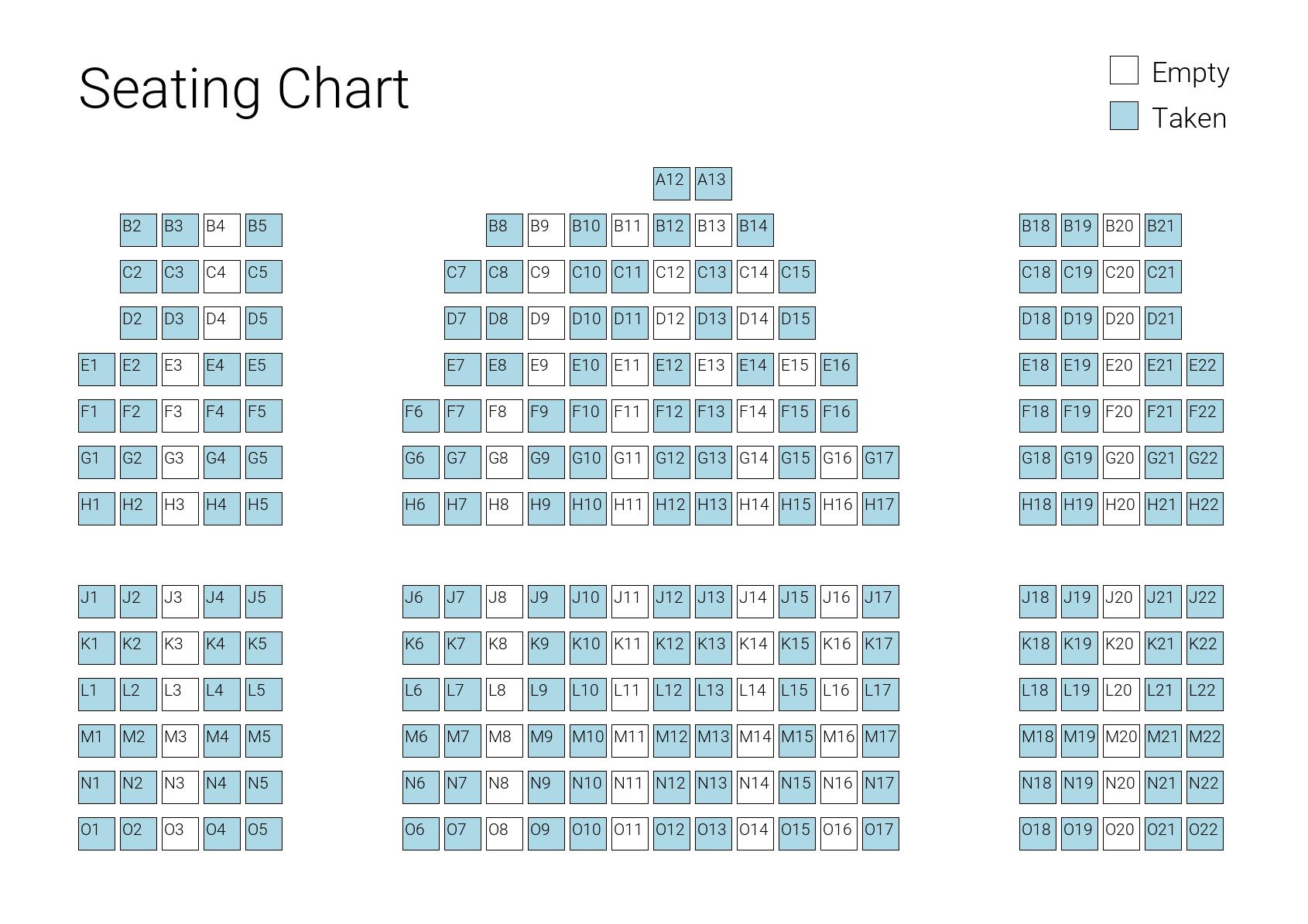 Classroom layout