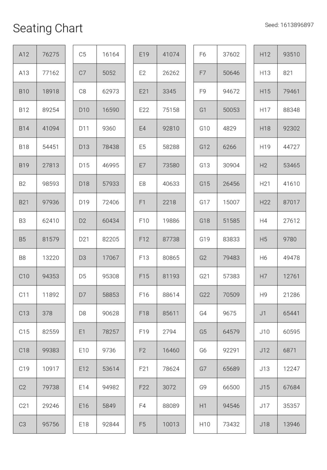 Student seating